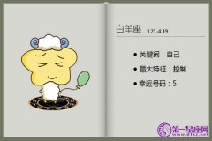 2018ҵŮ